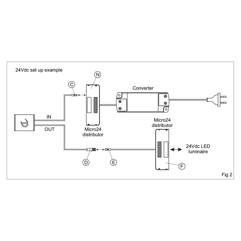 IR-Sensor Dotti IR FW - Aluminium