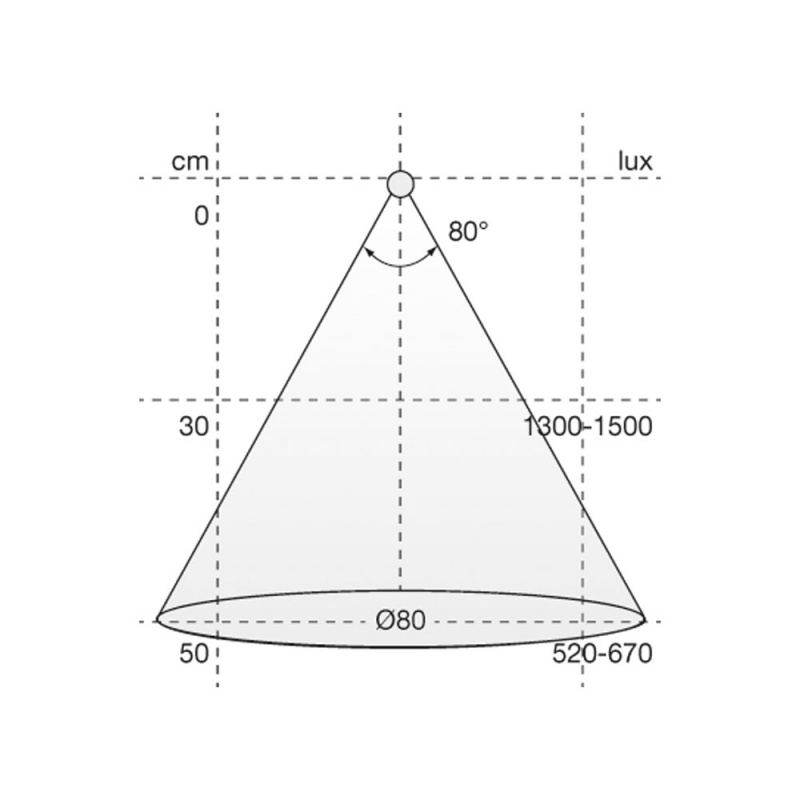 LED-armatur Aalto - Krom