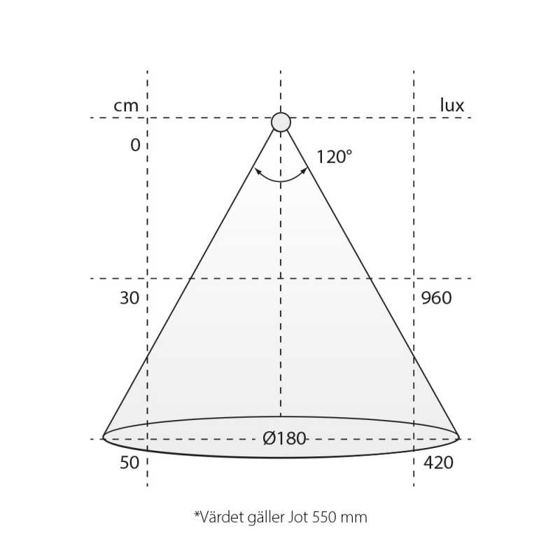LED-armatur Jot D-M - Sort