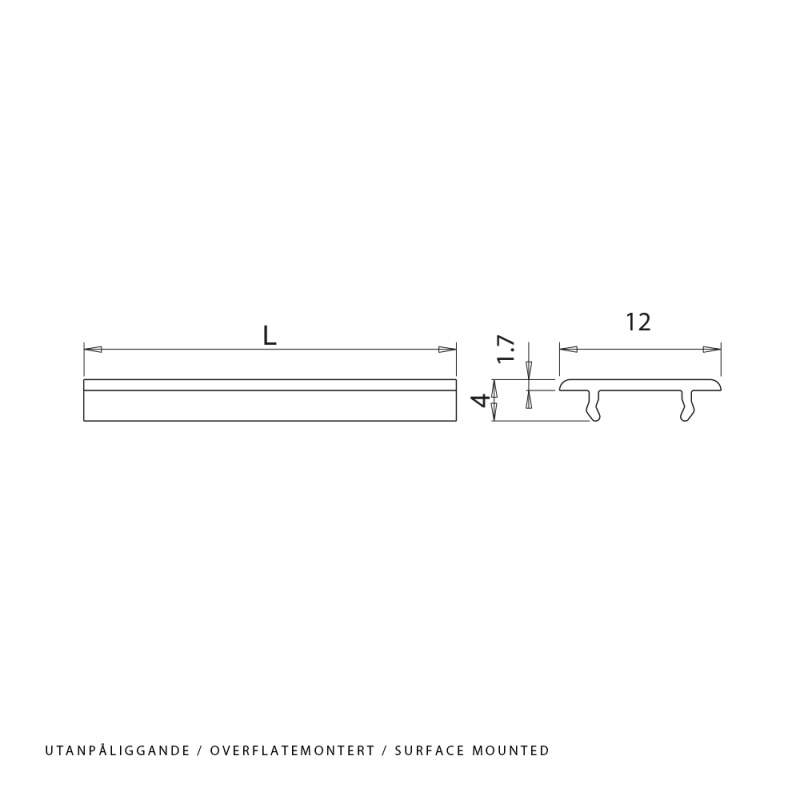 Blendingsbeskyttelse Nexus