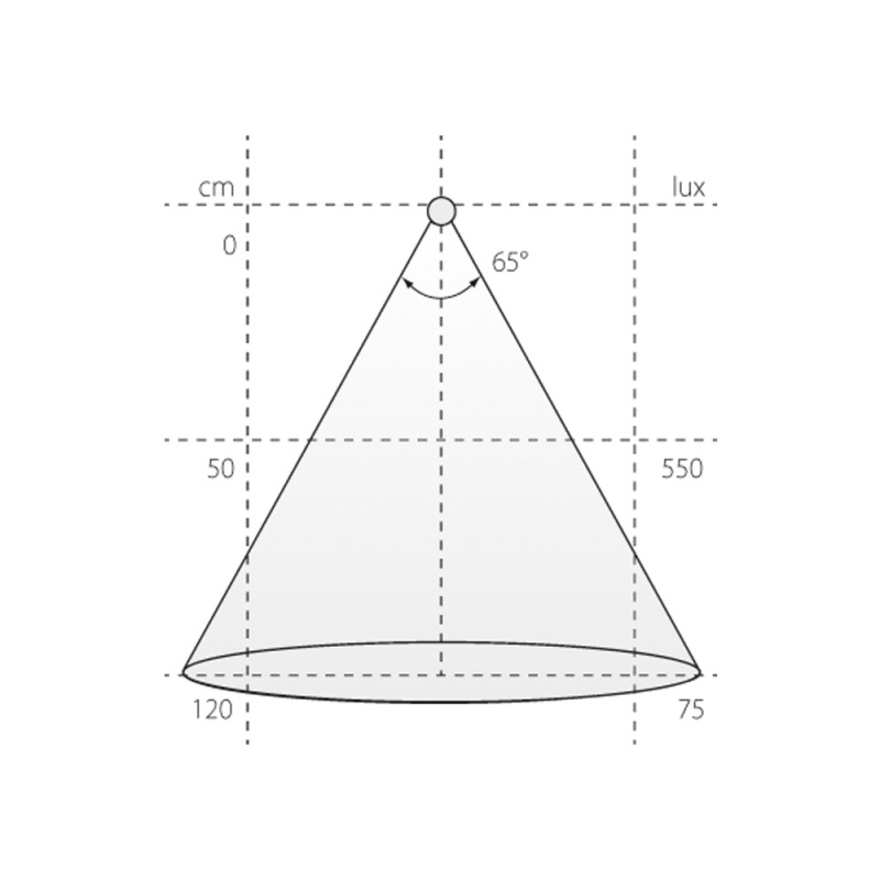 LED-spot Stella Flat - Rustfri look